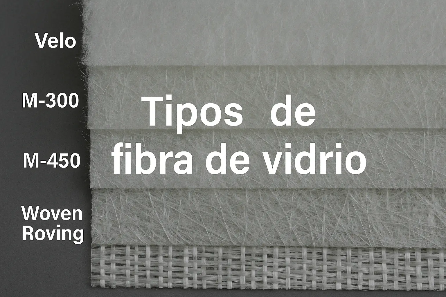 Tipos de fibra de vidrio: velo, manta, woven roving